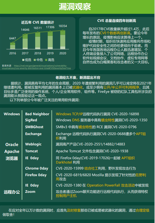 �����ϸ硤(�й�)���ֲ��ٷ���վ