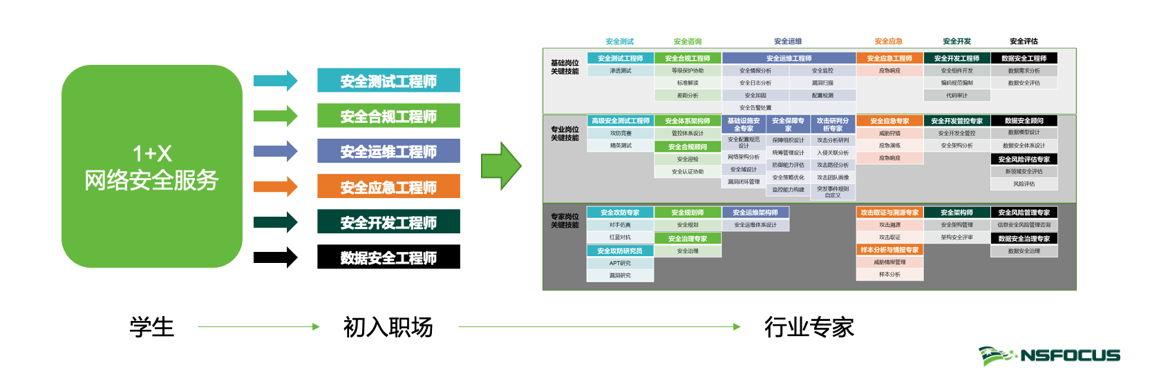 �����ϸ硤(�й�)���ֲ��ٷ���վ