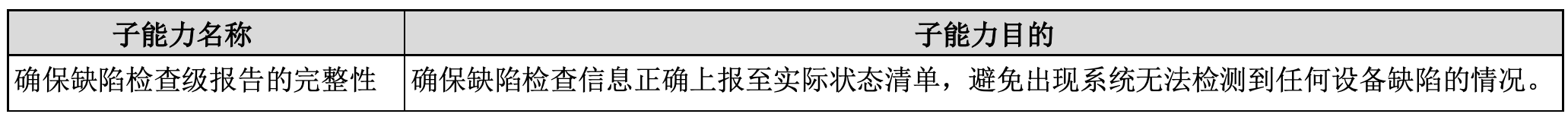 �����ϸ硤(�й�)���ֲ��ٷ���վ