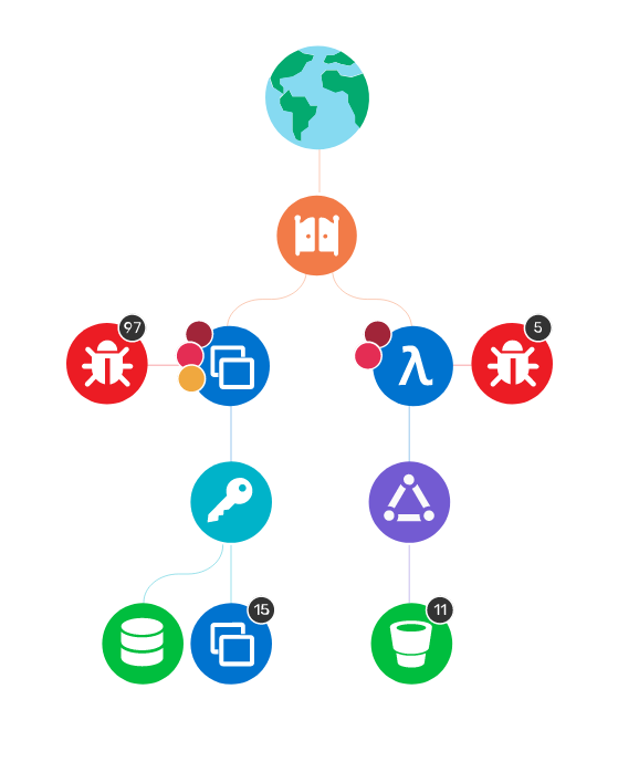 �����ϸ硤(�й�)���ֲ��ٷ���վ