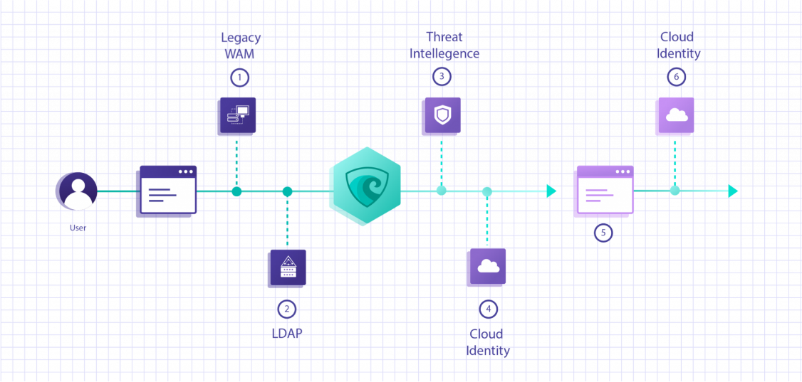 �����ϸ硤(�й�)���ֲ��ٷ���վ