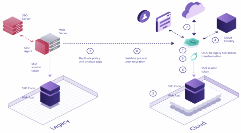 ¾ÅÓÎÀϸ硤(Öйú)¾ãÀÖ²¿¹Ù·½ÍøÕ¾