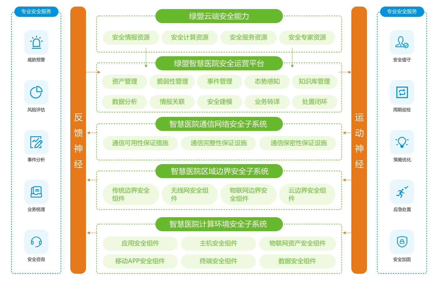 ͼ���û�����, �ı�, Ӧ�ó���, ̸��������ò���Զ�����