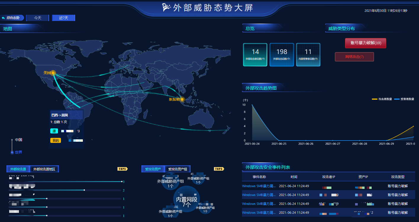 �����ϸ硤(�й�)���ֲ��ٷ���վ