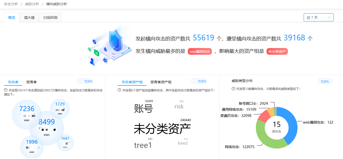 �����ϸ硤(�й�)���ֲ��ٷ���վ