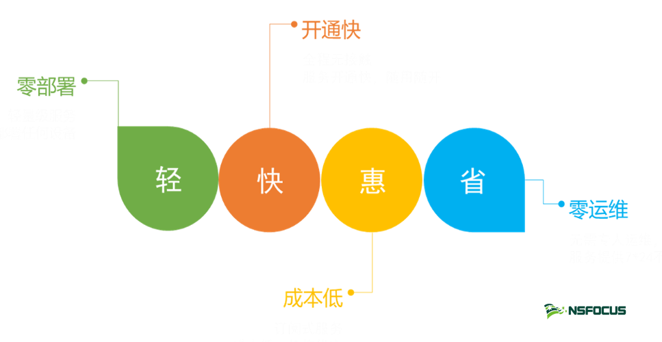 �����ϸ硤(�й�)���ֲ��ٷ���վ