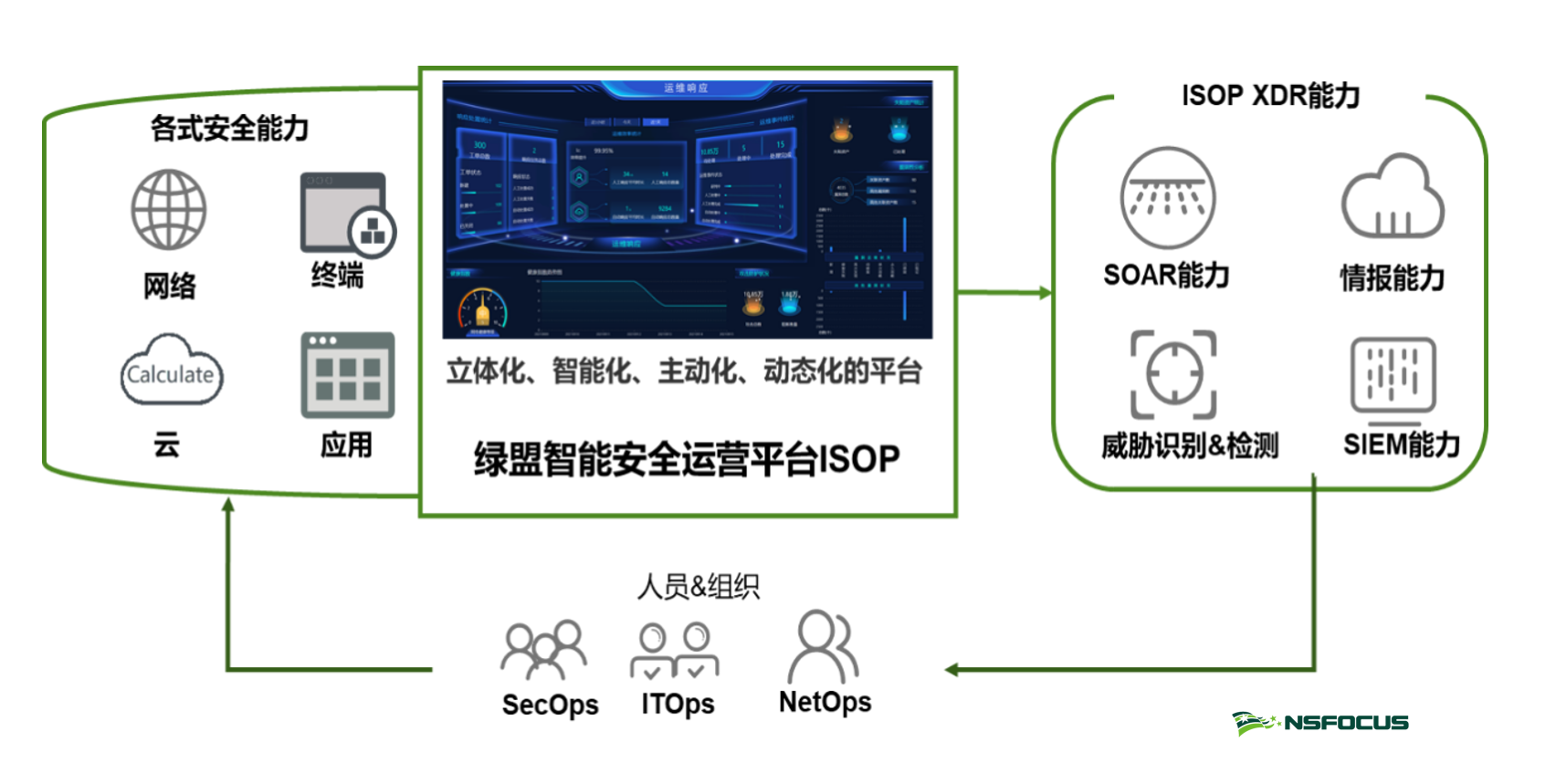 ¾ÅÓÎÀϸ硤(Öйú)¾ãÀÖ²¿¹Ù·½ÍøÕ¾