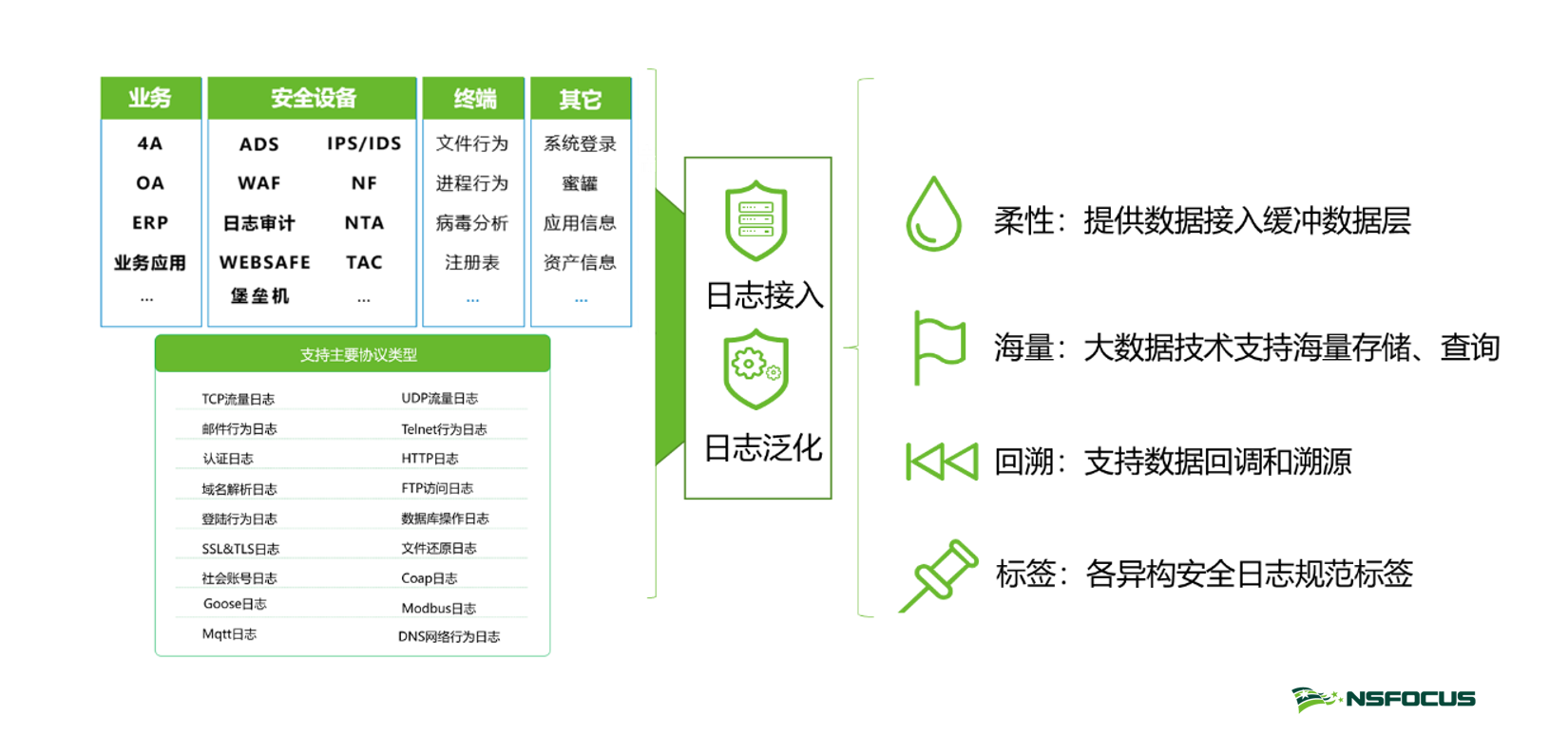 ¾ÅÓÎÀϸ硤(Öйú)¾ãÀÖ²¿¹Ù·½ÍøÕ¾