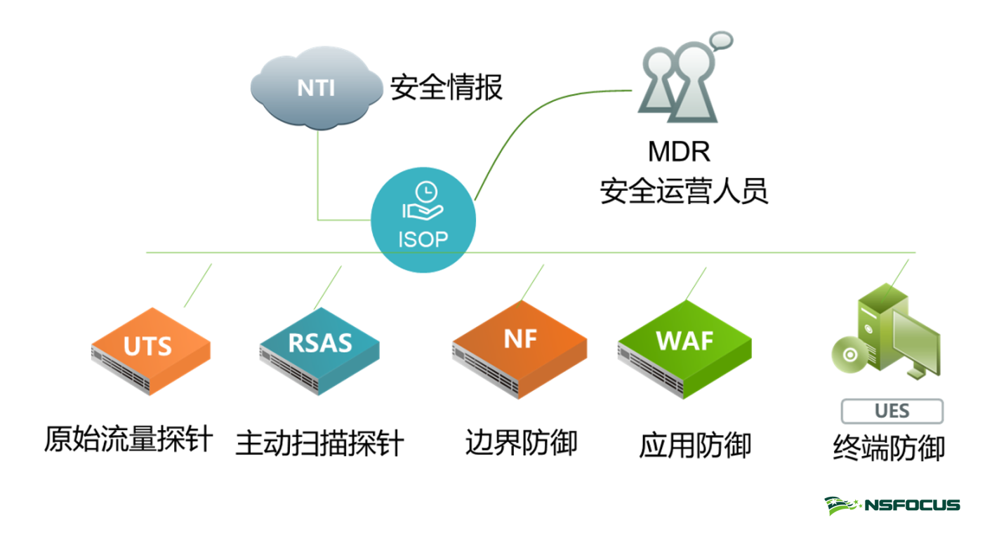 ¾ÅÓÎÀϸ硤(Öйú)¾ãÀÖ²¿¹Ù·½ÍøÕ¾