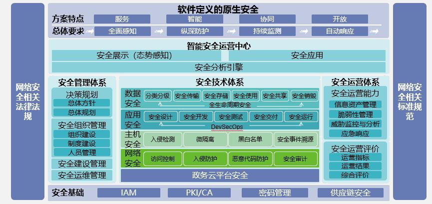 ¾ÅÓÎÀϸ硤(Öйú)¾ãÀÖ²¿¹Ù·½ÍøÕ¾