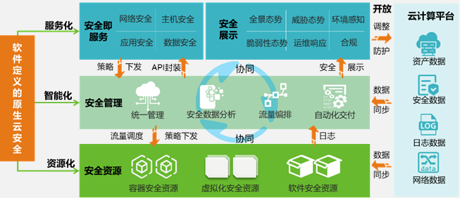 ¾ÅÓÎÀϸ硤(Öйú)¾ãÀÖ²¿¹Ù·½ÍøÕ¾