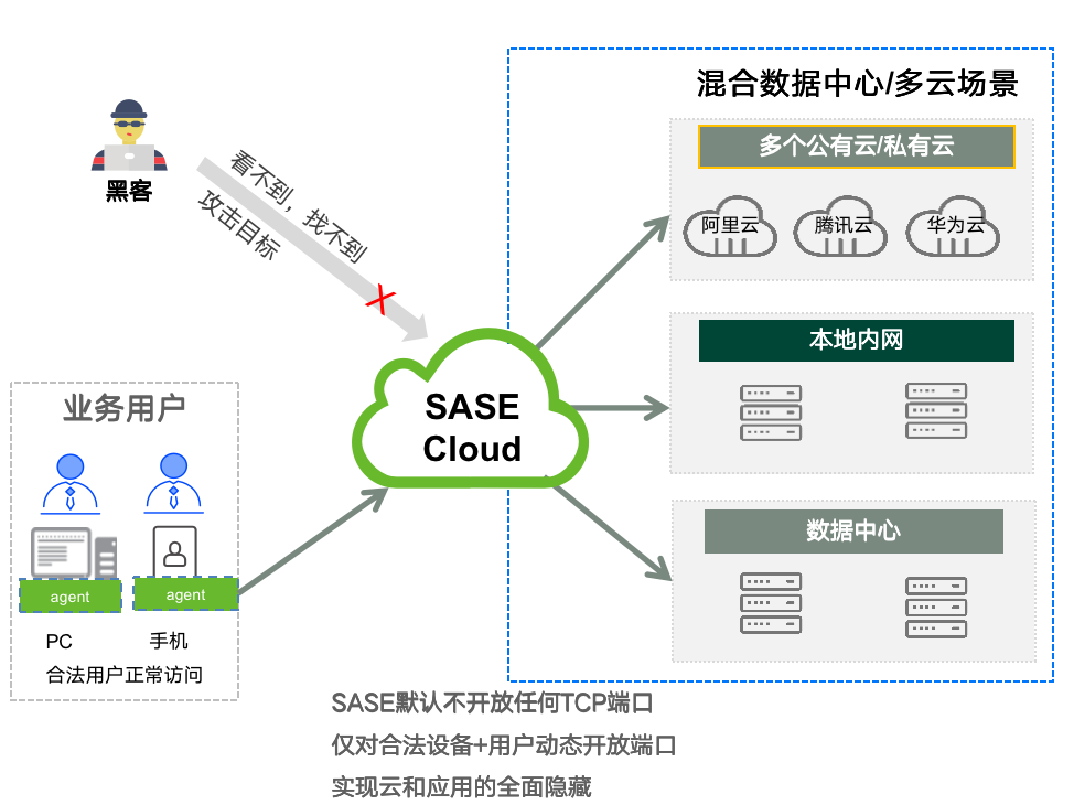 ¾ÅÓÎÀϸ硤(Öйú)¾ãÀÖ²¿¹Ù·½ÍøÕ¾