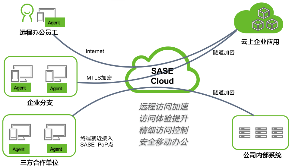 ¾ÅÓÎÀϸ硤(Öйú)¾ãÀÖ²¿¹Ù·½ÍøÕ¾