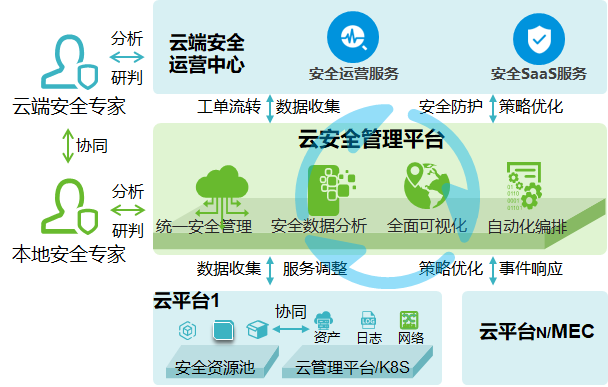 �����ϸ硤(�й�)���ֲ��ٷ���վ