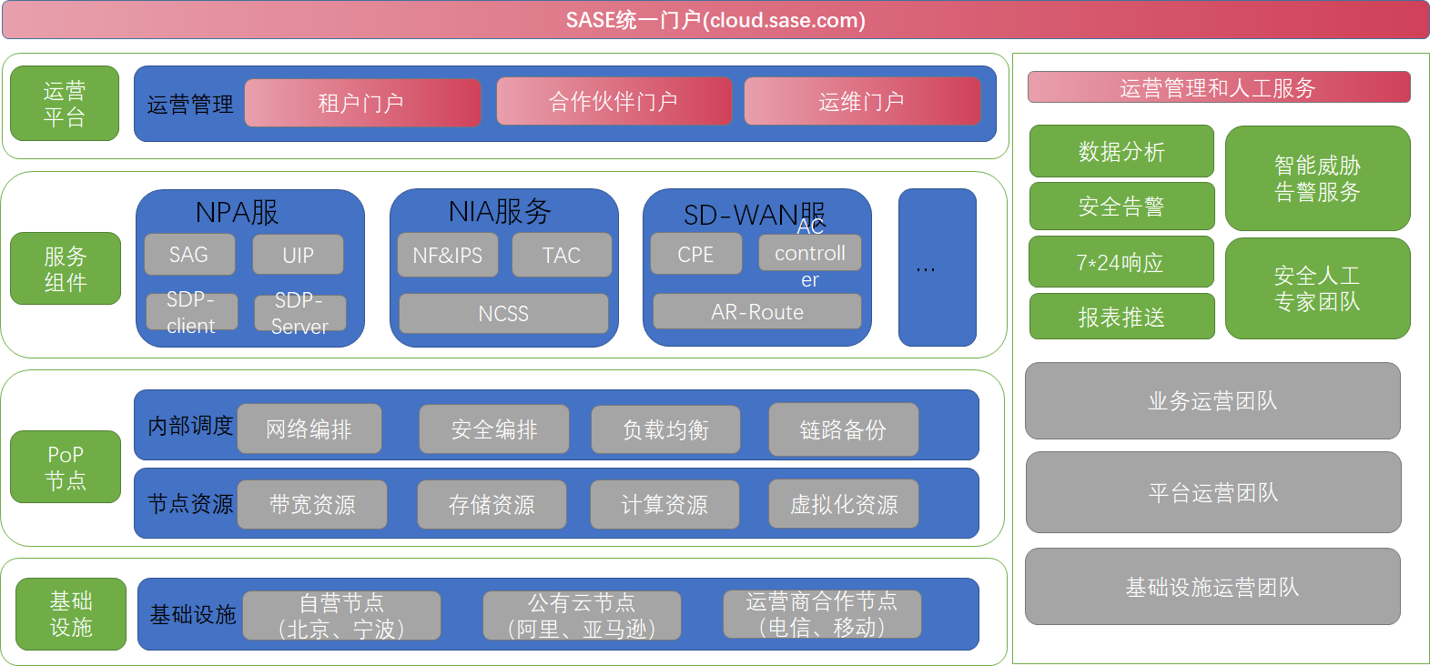 ¾ÅÓÎÀϸ硤(Öйú)¾ãÀÖ²¿¹Ù·½ÍøÕ¾