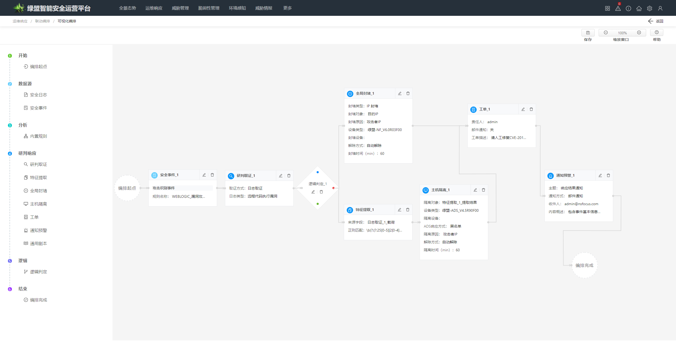 �����ϸ硤(�й�)���ֲ��ٷ���վ