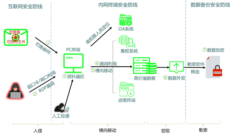 ¾ÅÓÎÀϸ硤(Öйú)¾ãÀÖ²¿¹Ù·½ÍøÕ¾