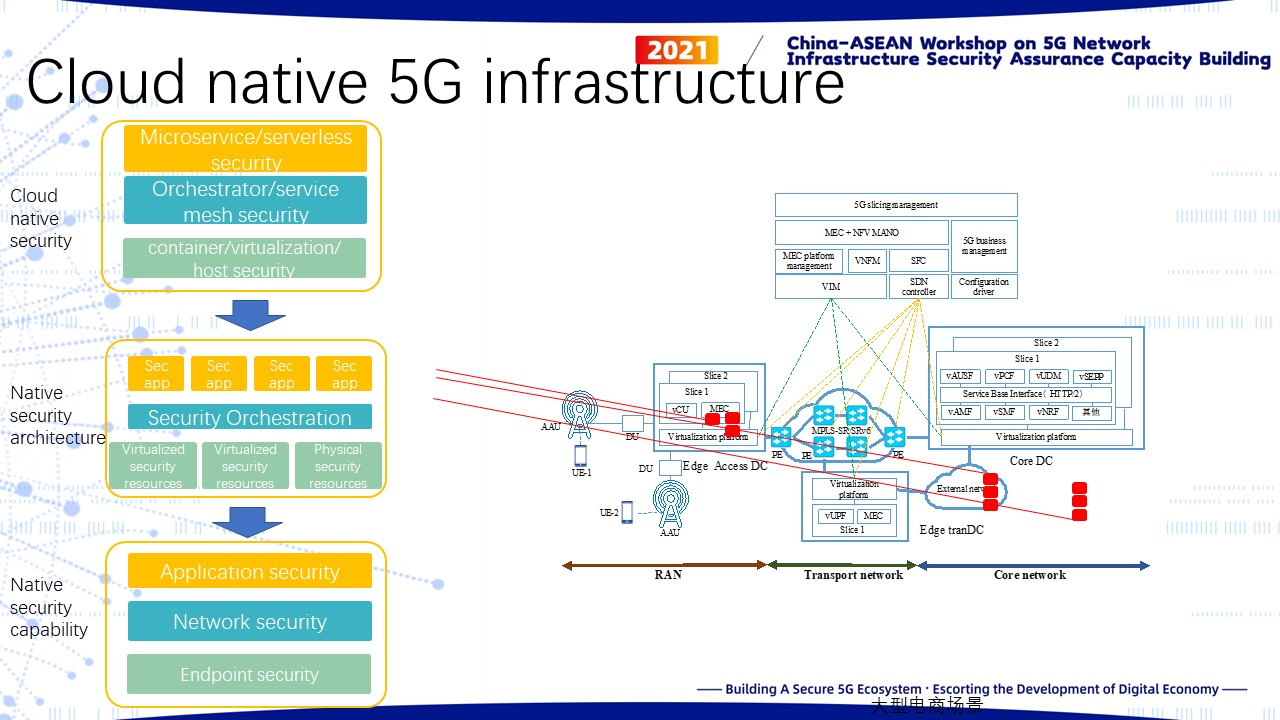 �����ϸ硤(�й�)���ֲ��ٷ���վ