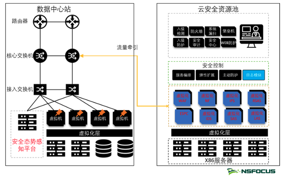 �����ϸ硤(�й�)���ֲ��ٷ���վ
