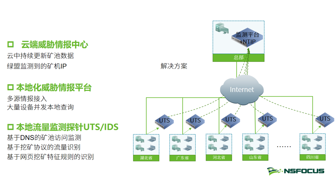 ¾ÅÓÎÀϸ硤(Öйú)¾ãÀÖ²¿¹Ù·½ÍøÕ¾