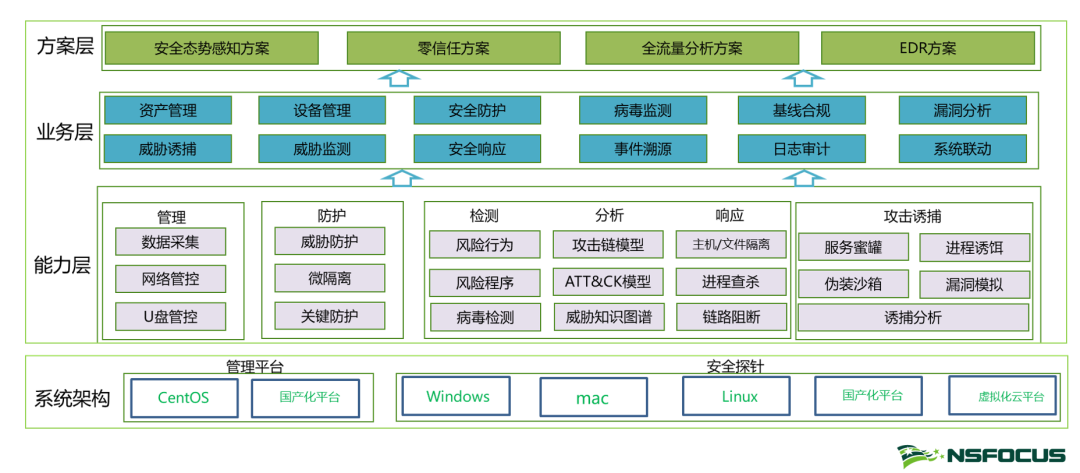 ¾ÅÓÎÀϸ硤(Öйú)¾ãÀÖ²¿¹Ù·½ÍøÕ¾