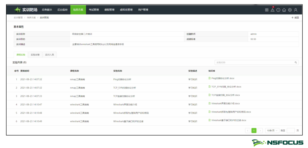 ¾ÅÓÎÀϸ硤(Öйú)¾ãÀÖ²¿¹Ù·½ÍøÕ¾