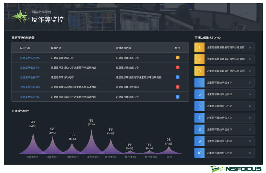 ¾ÅÓÎÀϸ硤(Öйú)¾ãÀÖ²¿¹Ù·½ÍøÕ¾