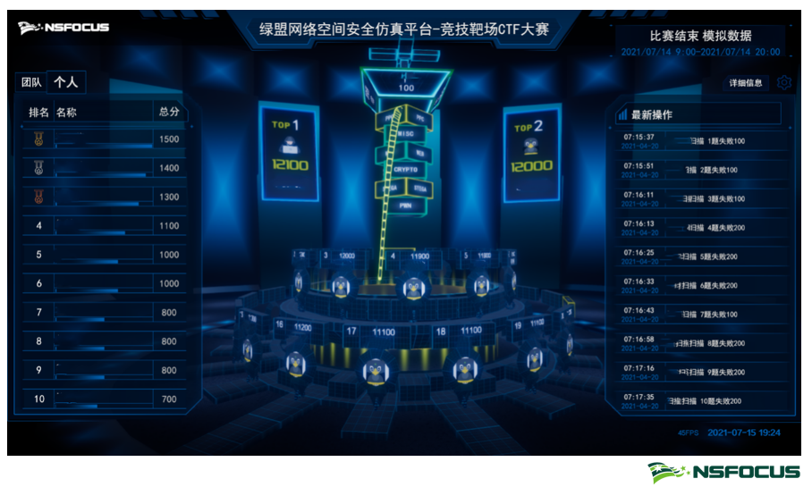 ¾ÅÓÎÀϸ硤(Öйú)¾ãÀÖ²¿¹Ù·½ÍøÕ¾