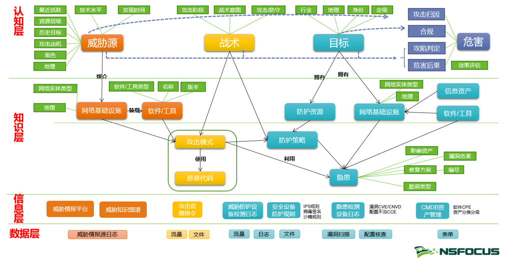 �����ϸ硤(�й�)���ֲ��ٷ���վ