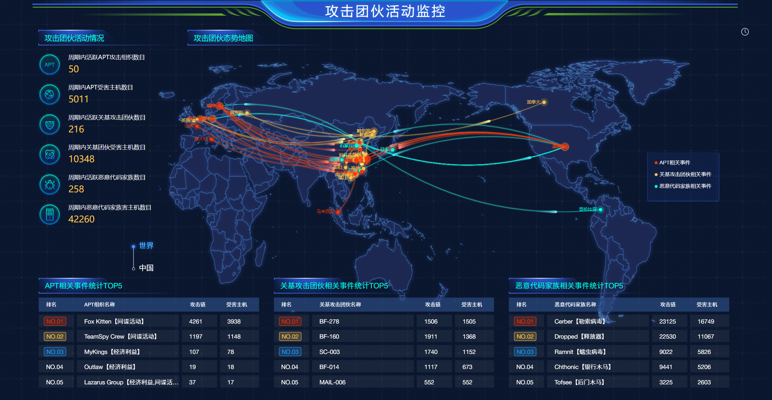 �����ϸ硤(�й�)���ֲ��ٷ���վ