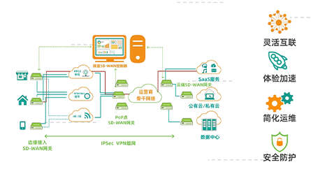 �����ϸ硤(�й�)���ֲ��ٷ���վ