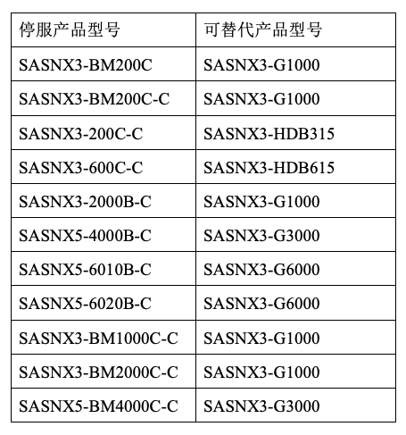 �����ϸ硤(�й�)���ֲ��ٷ���վ