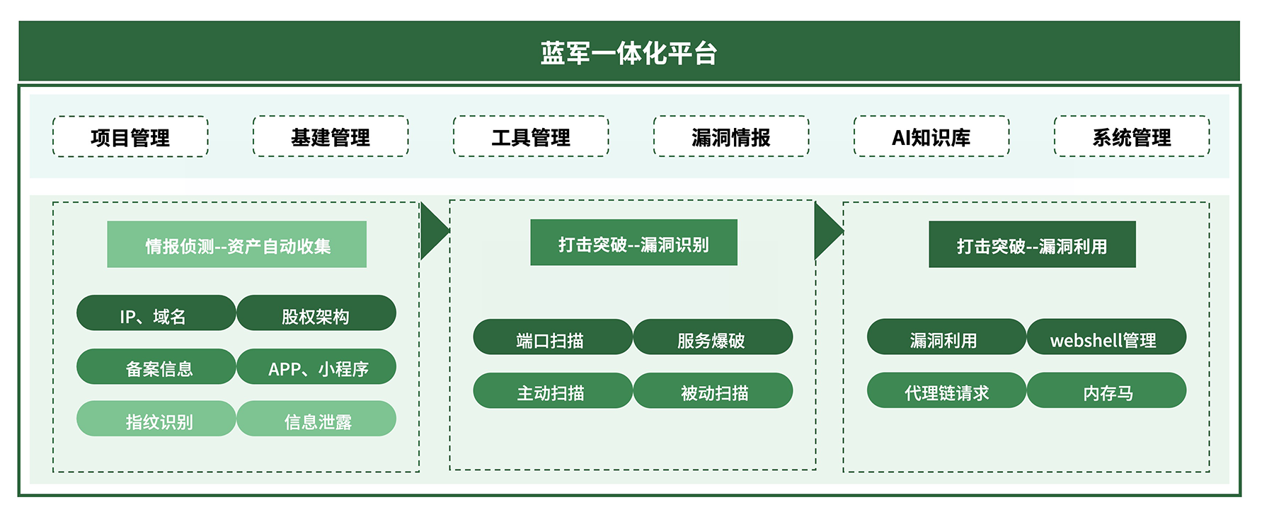 ¾ÅÓÎÀϸ硤(Öйú)¾ãÀÖ²¿¹Ù·½ÍøÕ¾