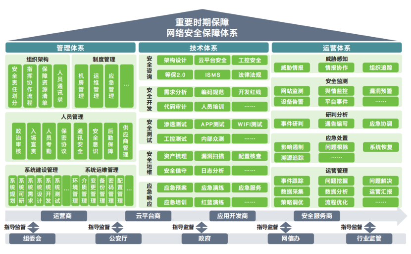 ¾ÅÓÎÀϸ硤(Öйú)¾ãÀÖ²¿¹Ù·½ÍøÕ¾